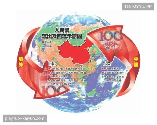 足球全球化发展历程回顾，商业资本对运动本质影响探讨